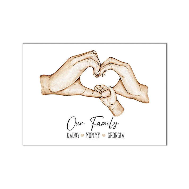 Family Custom Hands Canvas Painting
