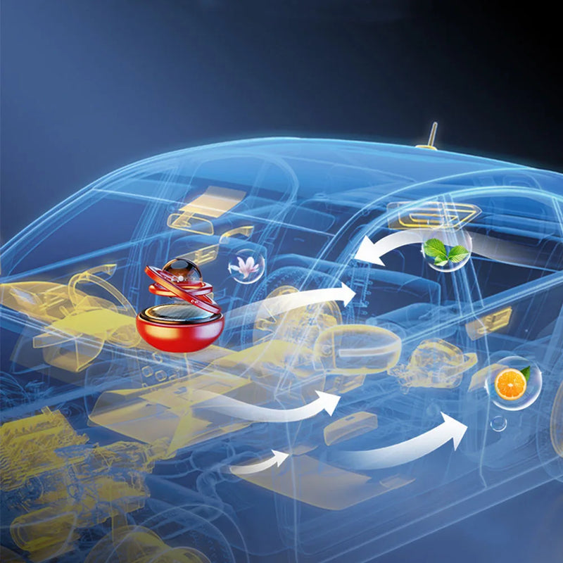 Rotating Solar Car Air Freshener